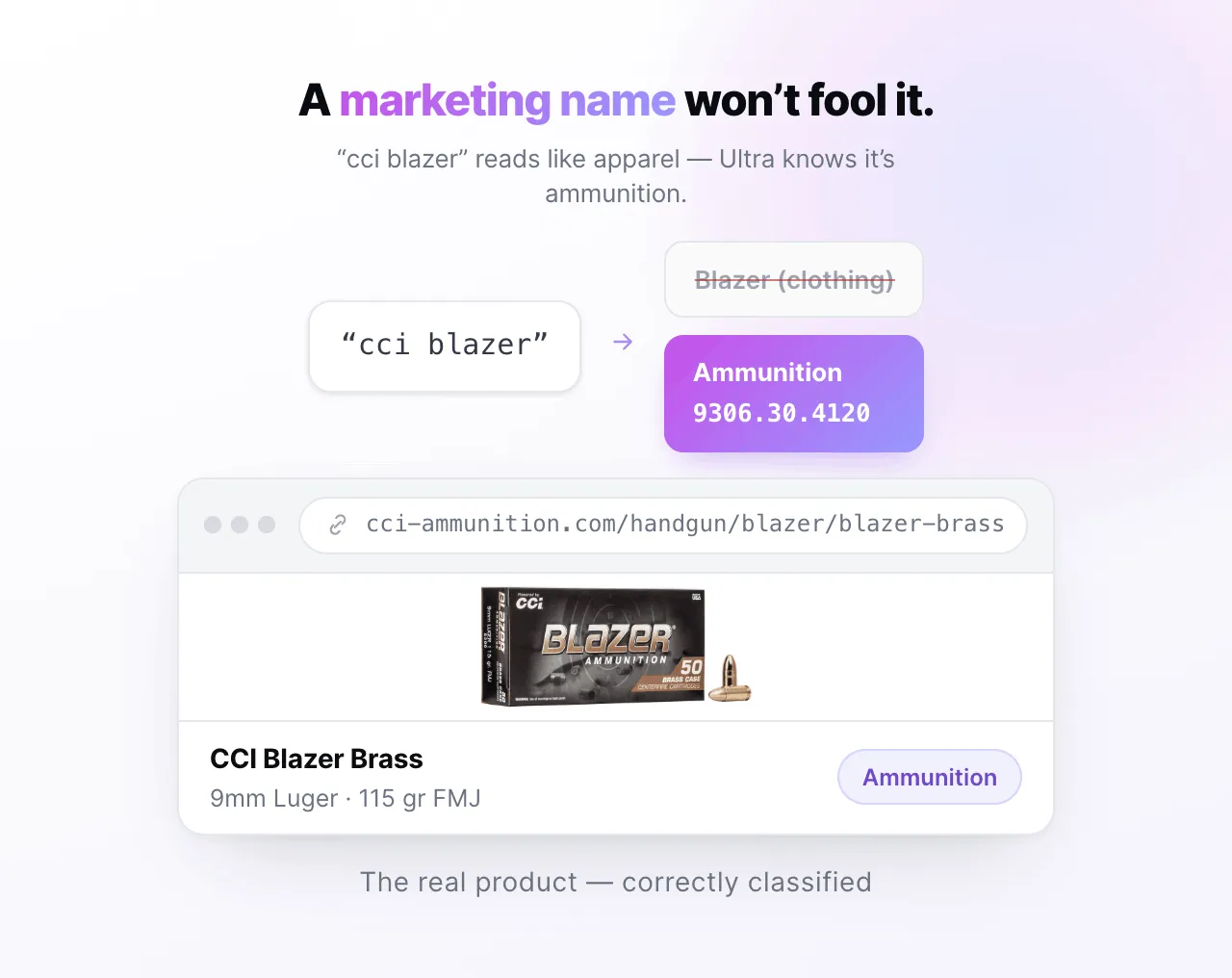 The real product — correctly classified