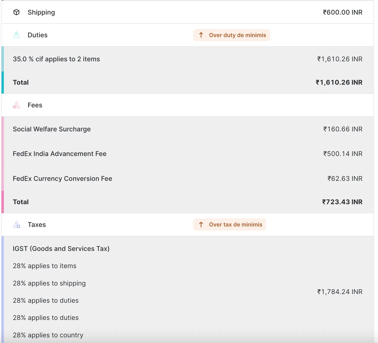 India landed cost quote